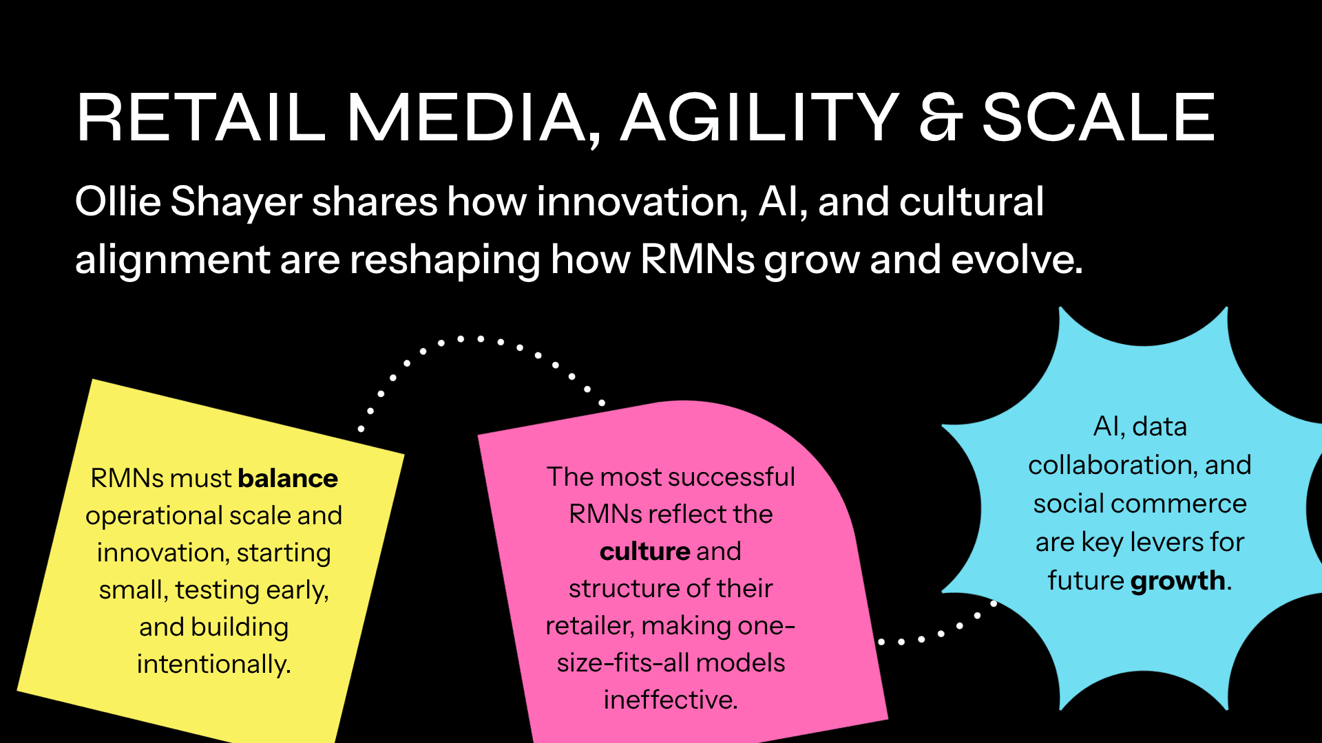 A graphic titled “Retail Media, Agility & Scale” with three sticky note-style takeaways: RMNs must balance scale and innovation; success depends on cultural alignment; and AI, data collaboration, and social commerce are levers for growth.