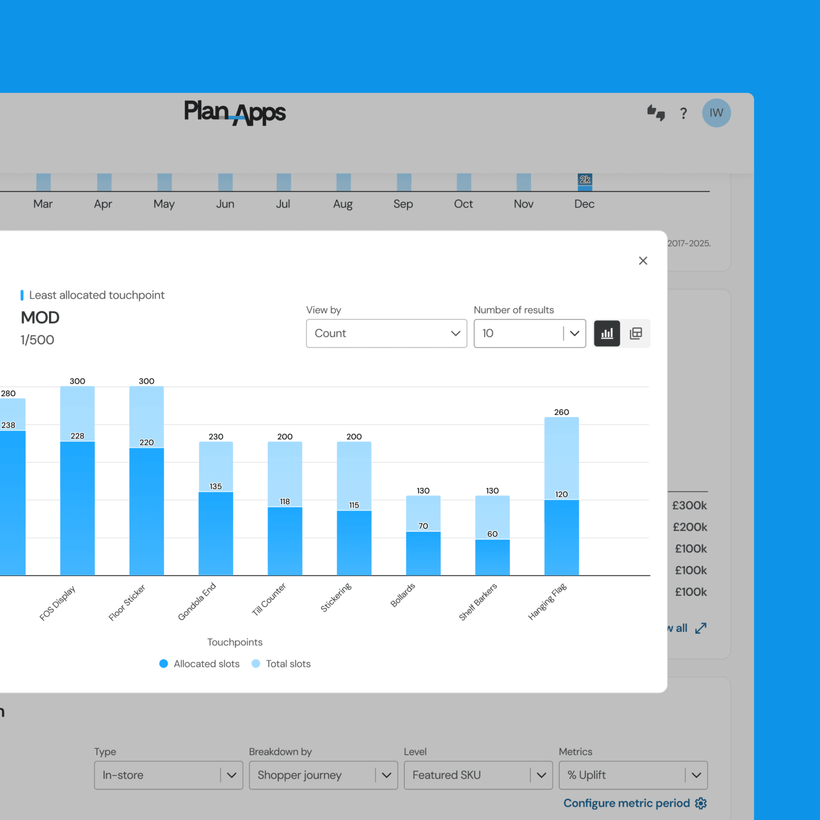 Plan-Apps dashboard